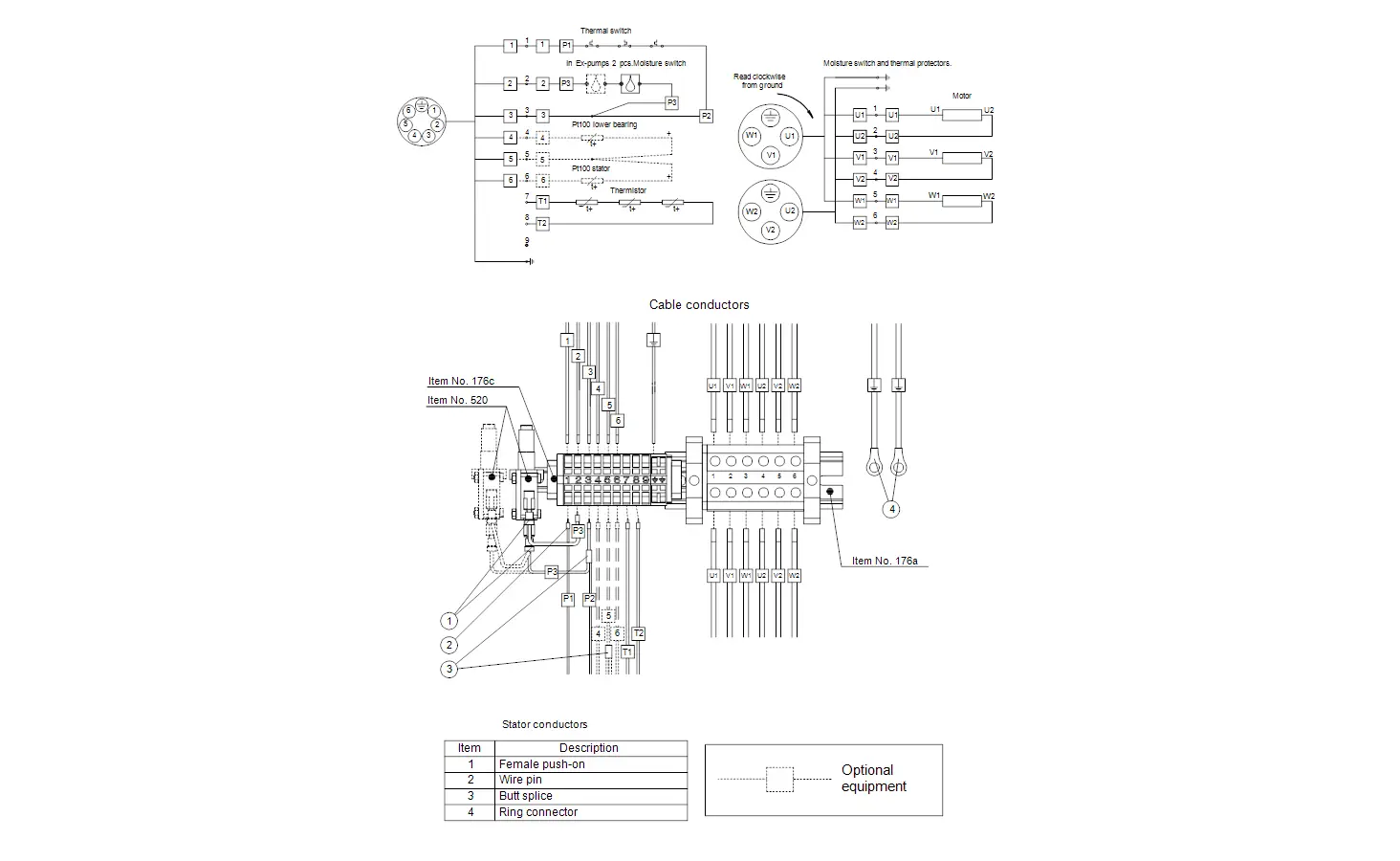 Schaltplan für Grundfos Tauchmotorpumpe mit Kabelanschlüssen, thermischen Schaltern und Kabelkonnektoren zur Verbindung von Motor und Steuerung.