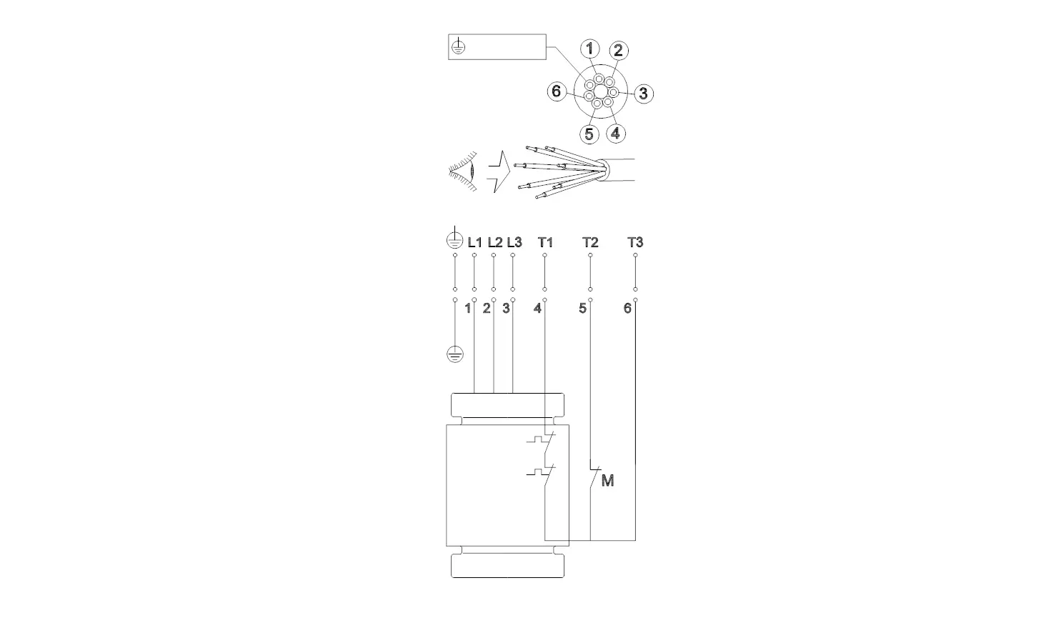 Technisches Diagramm einer Tauchmotorpumpe von Grundfos, mit Anschlussdetails für elektrische Leitungen sowie Komponentenbeschreibungen für die Montage.
