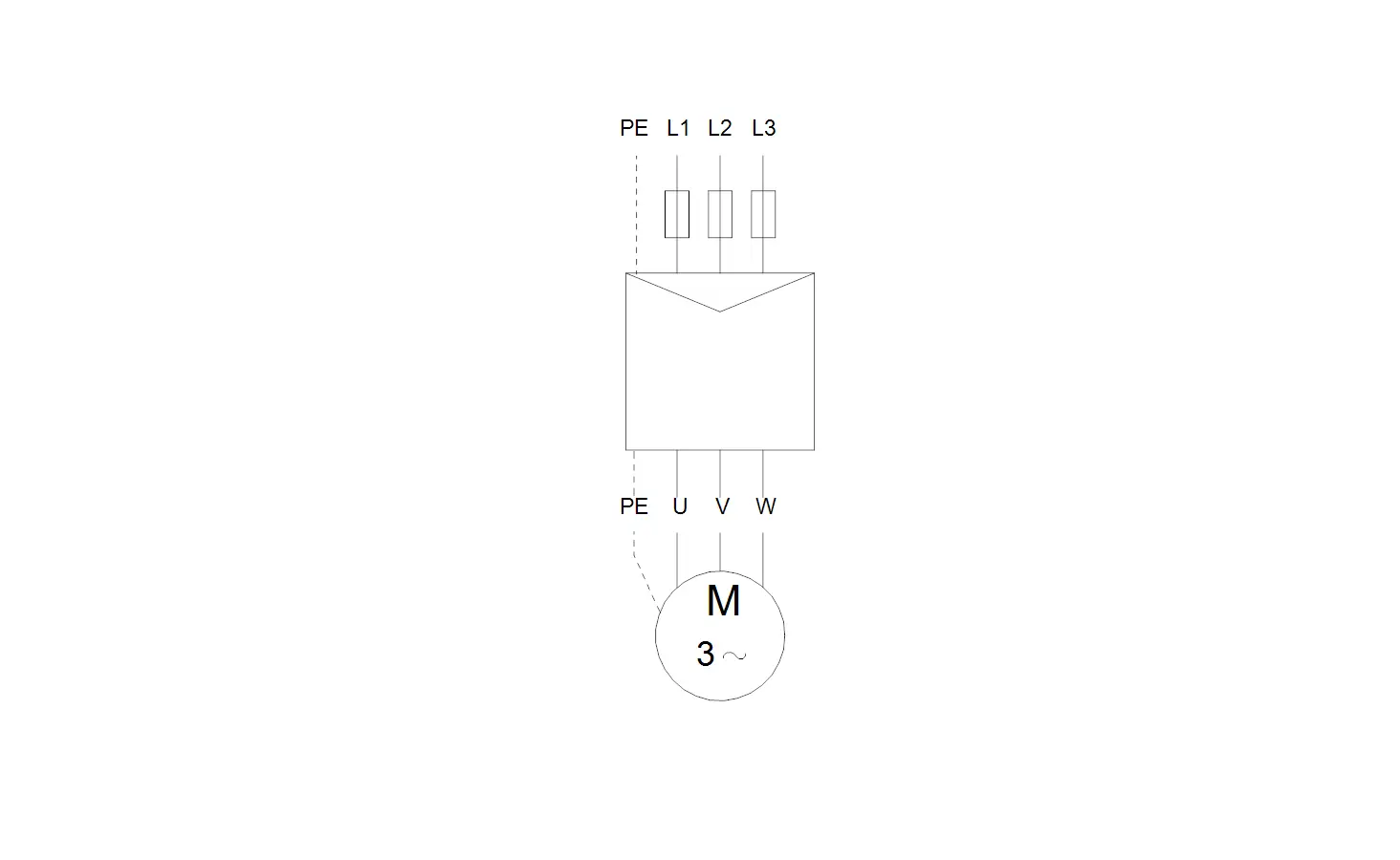 Schaltplan einer Grundfos Brunnenpumpe mit drei Phasenanschlüssen (L1, L2, L3) und einem Schutzleiter (PE) zur Stromversorgung der Pumpe.