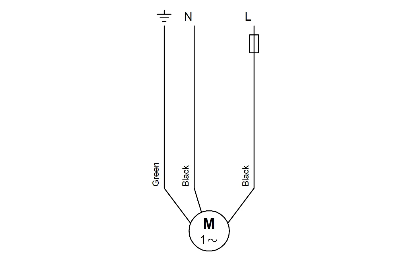 Schaltplan einer Unterwasserpumpe von Grundfos mit Anschlüssen für Neutralleiter, Erdung und Phase, sowie Motoranschluss für 1-Phasen-Wechselstrom.