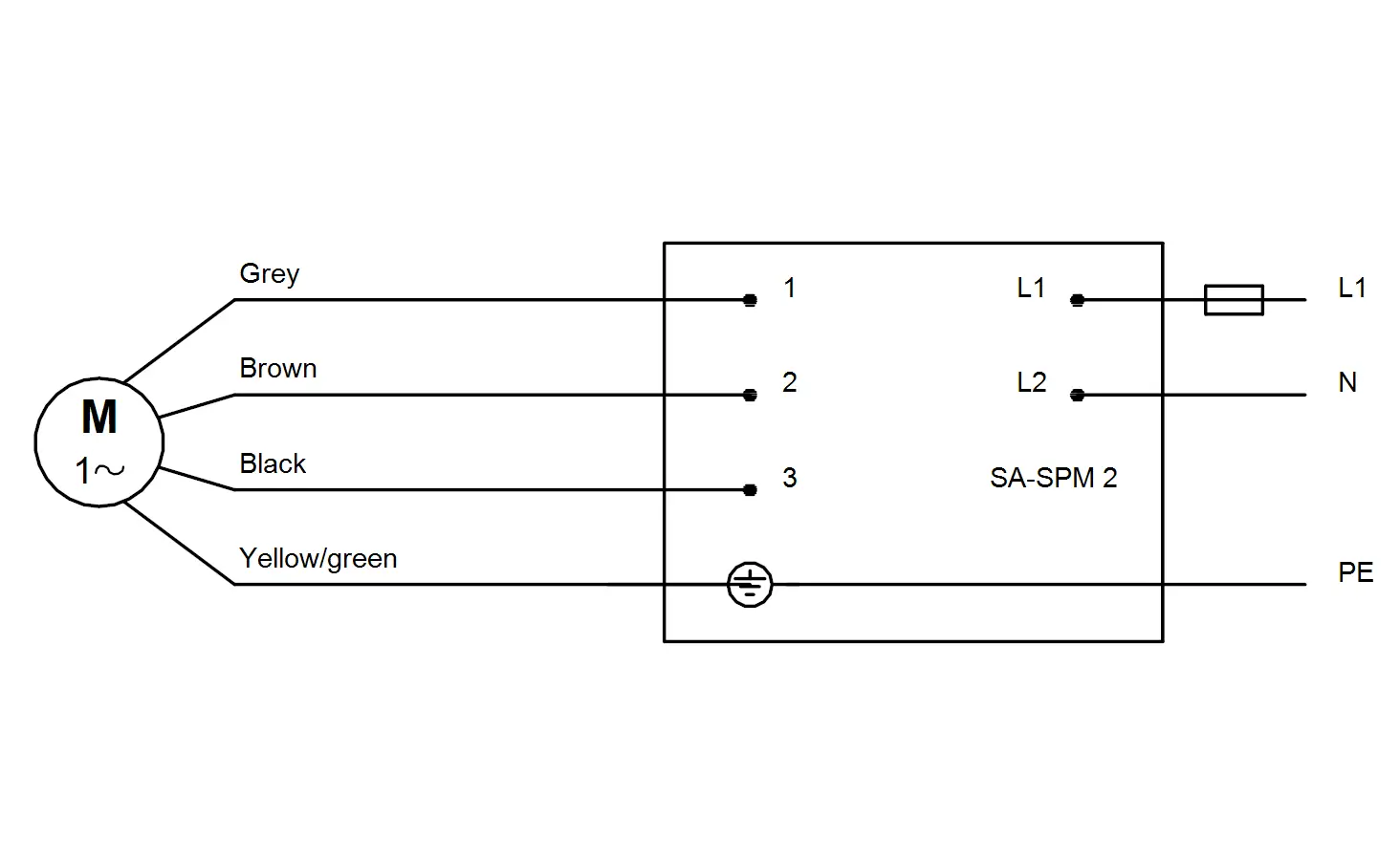 Schaltplan einer Unterwasserpumpe mit Anschlussbelegung für L1, N und PE. Abgebildet sind Kabel in den Farben Grau, Braun, Schwarz sowie Gelb/Grün, Grundfos Marke.