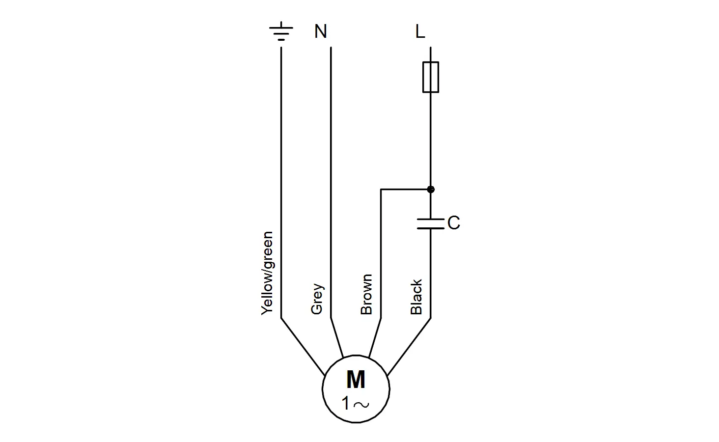 Energieschema einer Grundfos Brunnenpumpe mit Anschluss für Erdung, Neutralleiter und Phasenleiter sowie einem Kondensator.