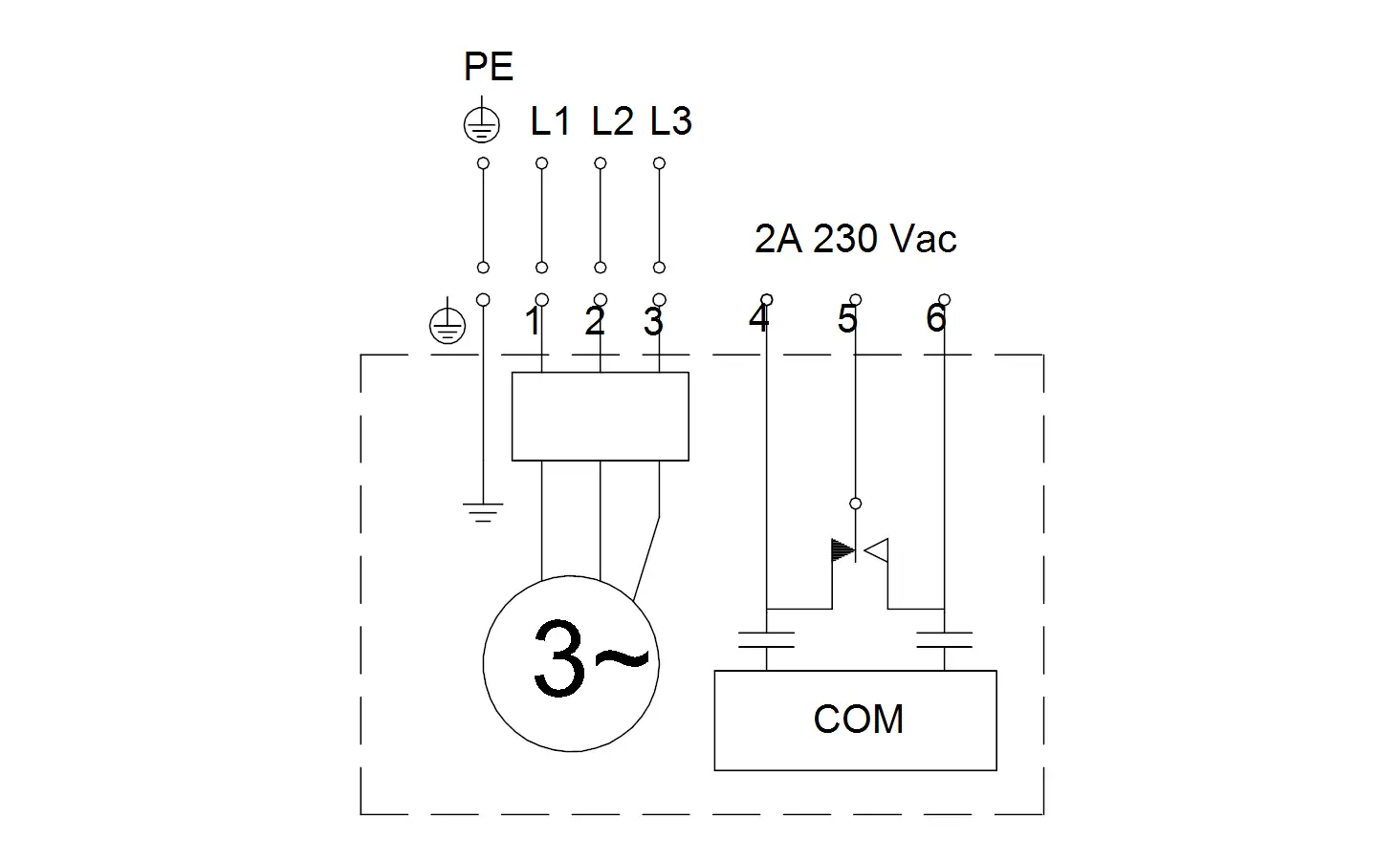 Schematische Darstellung einer Tauchmotorpumpe mit elektrischer Anbindung, die von der Marke Grundfos stammt, inklusive Anschlussplan für 230 V.