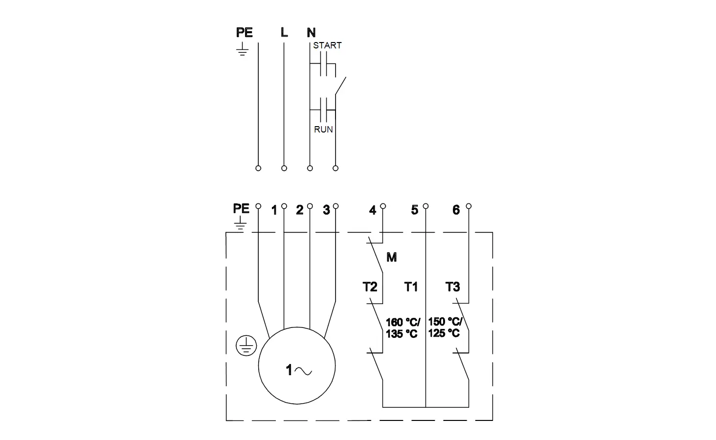 Schaltplan einer Tauchmotorpumpe von Grundfos, mit elektrischen Anschlüssen für PE, L, N sowie Temperaturfühler T1, T2 und T3. Darstellung der Steuerungselemente.