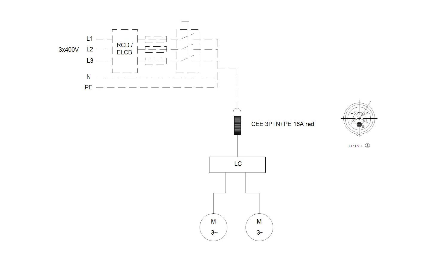 Schaltplan für eine elektrische Installation mit 3-phasiger Versorgung, RCD/ELCB und CEE-Stecker, geeignet für Anwendungen wie Hebeanlagen von Grundfos.