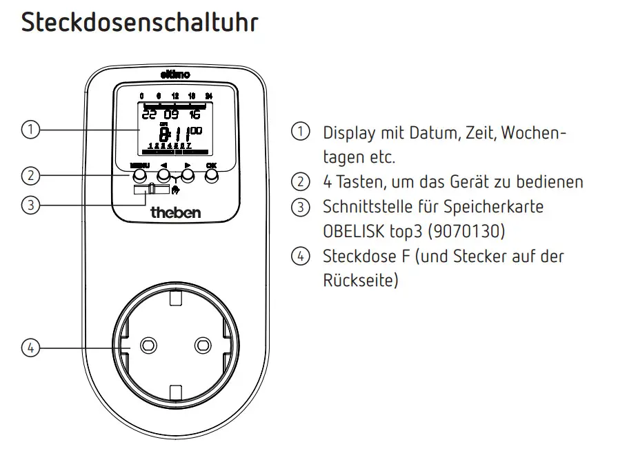 Digitale Steckdosen-Zeitschaltuhr von Theben mit Display für Datum, Zeit und Wochentage, vier Steuerungstasten und Anschluss für Speicherkarte auf der Rückseite.