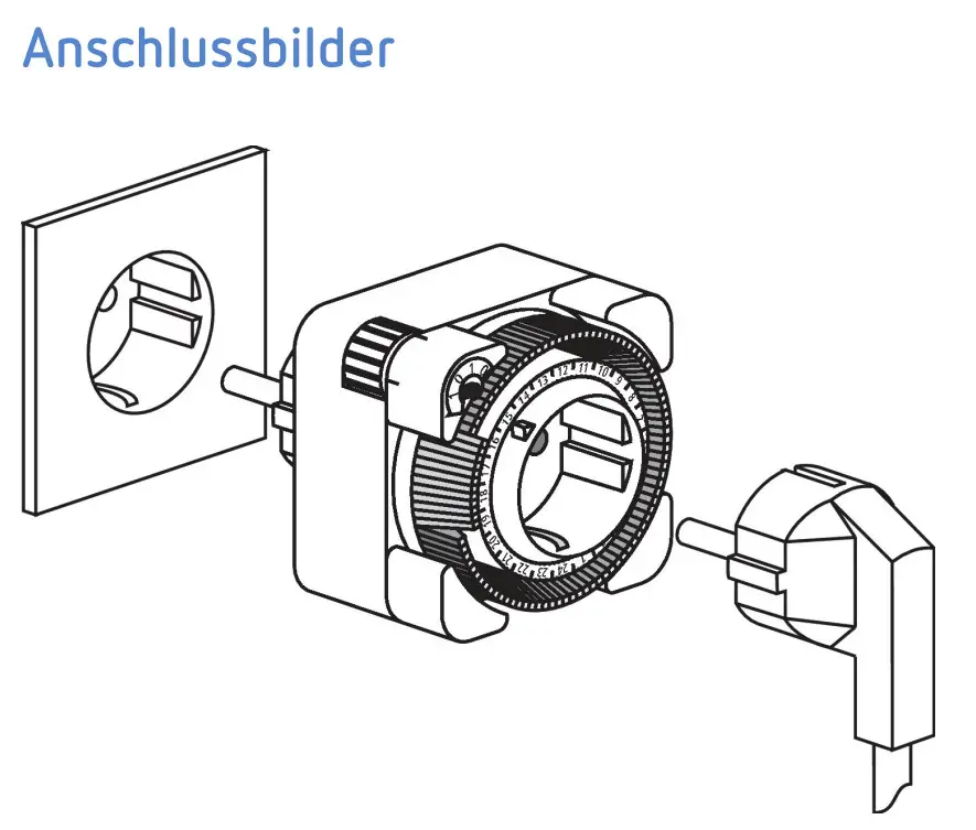 Mechanische Zeitschaltuhr von Theben, abgebildet mit Steckdose und Schaltmechanismus, für den Außenbereich geeignet und spritzwassergeschützt.