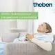 Theben Thermostat Display mit digitaler Anzeige, umgeben von einer entspannten Person auf einem grauen Sofa, die einen Becher hält und in einem hellen Raum sitzt.