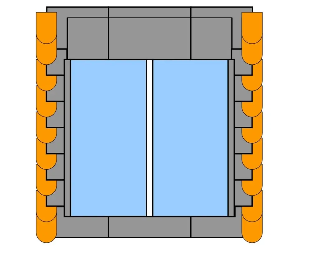 Brötje Blechfassung mit grauem Grundbausatz, umgeben von orangefarbenen Kanten. Zwei große blaue Fenster in der Mitte. Gestaltung für einen technischen Einsatzzweck.