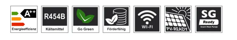Energieeffizienz- und Umweltzeichen für ein Remko-Produkt, einschließlich Wi-Fi-Funktion, PV-Ready und Smart Heat Pump-Optionen. Hinweise zu Kältemittel und Förderfähigkeit.