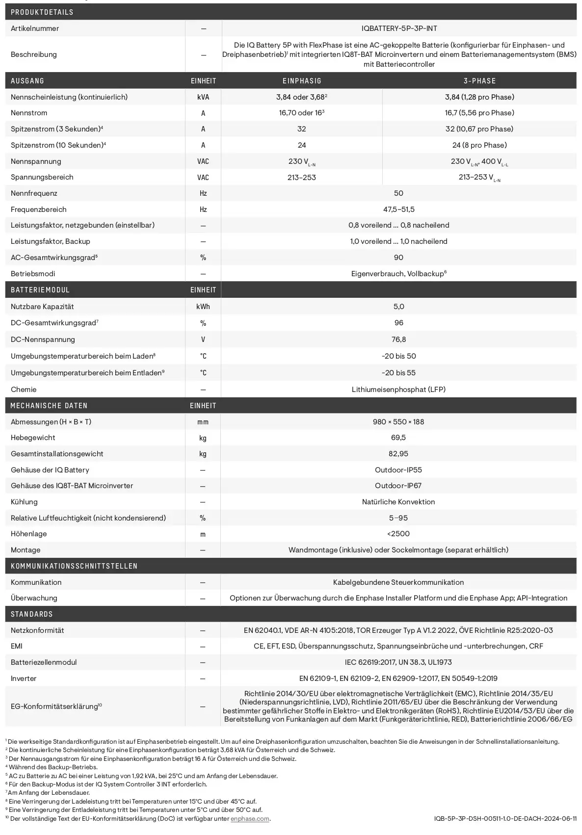 Technische Spezifikationen eines Enphase AC-Speichers, Eigenschaften wie Nennspannung, Kapazität, Gewicht und Kommunikationsschnittstellen sind aufgeführt.