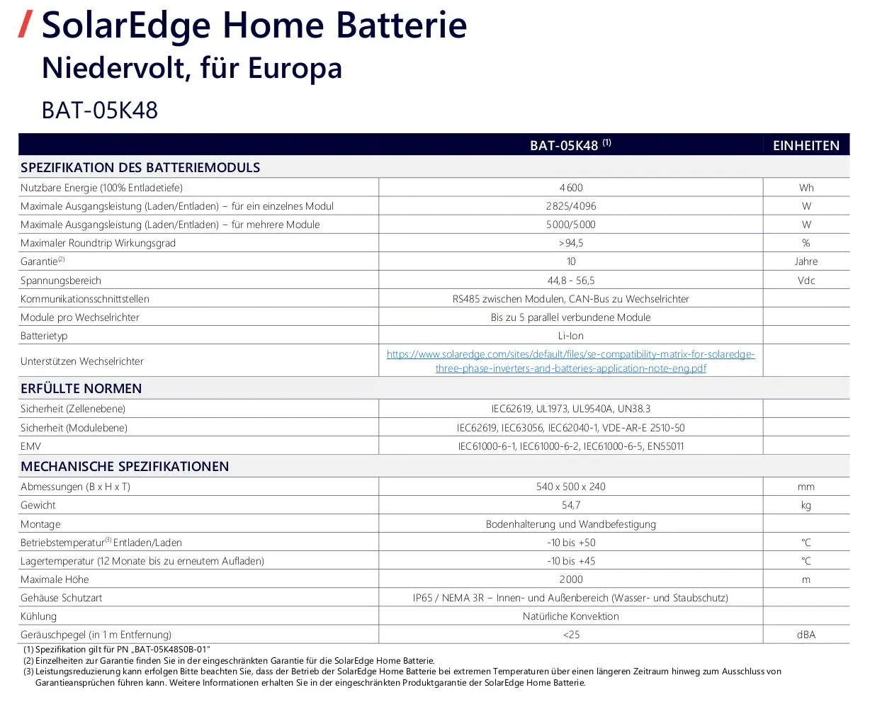 SolarEdge Home Batterie mit Spezifikationen, einschließlich Nutzung von Energie, Auslegungsleistungen, Garantie, Normen und mechanischen Spezifikationen in Tabellenform.