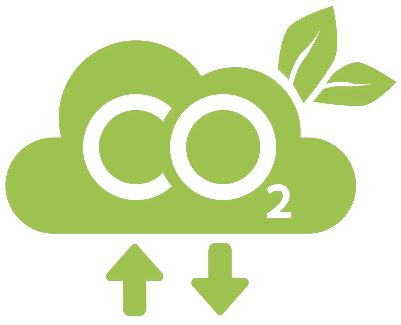 Grüne Wolke mit CO2-Symbol, Blättern und Pfeilen nach oben und unten.