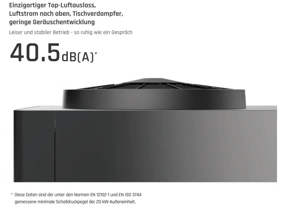 Dream Maker Wärmepumpe Außenteil mit oberem Luftauslass, geringer Geräuschentwicklung. Geräuschpegel von 40,5 dB(A). Detailansicht des Geräts mit klarer Linienführung.