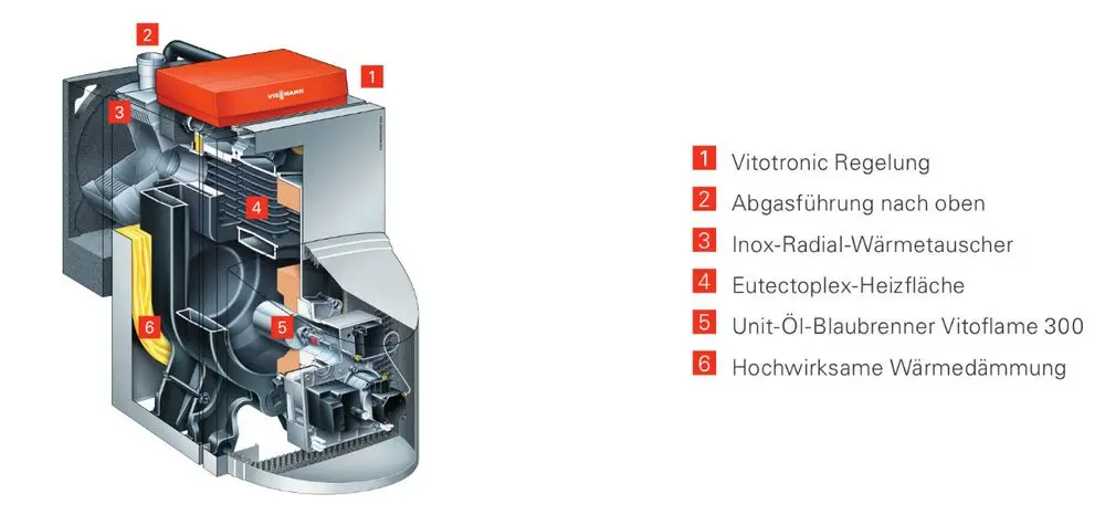 Viessmann_BR2A027