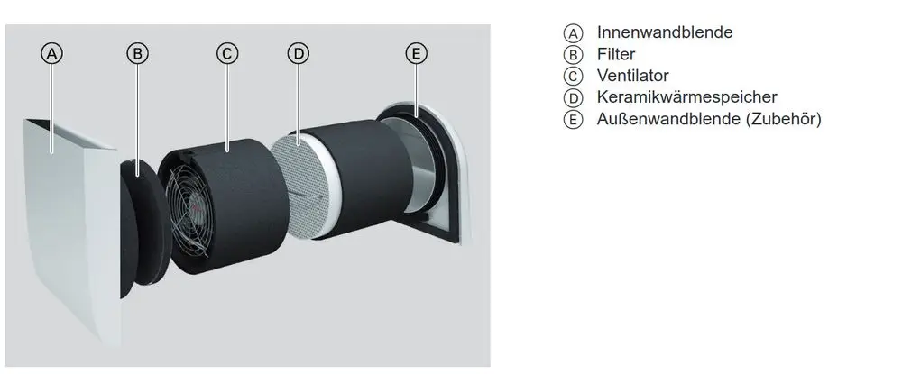 Viessmann_Z015395