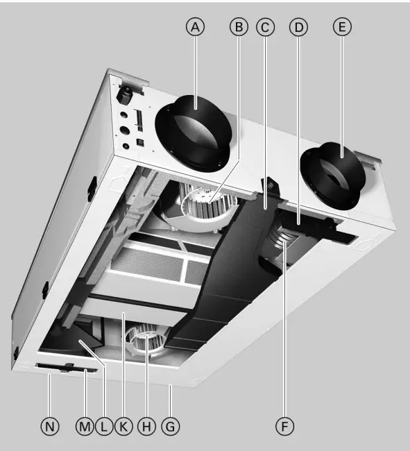 Viessmann Vitovent 300-C, Typ H32S B150, Z014591