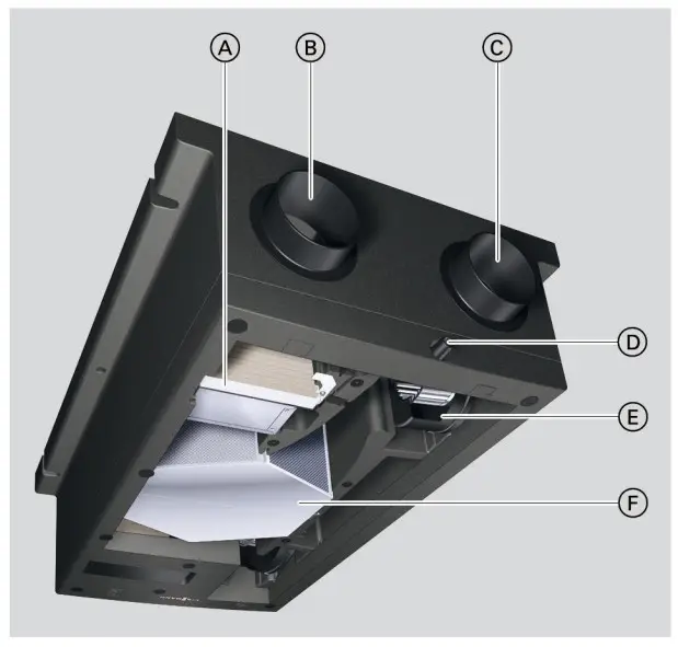 Viessmann Vitovent 200-C, Typ H11S A200 (L), Z014599