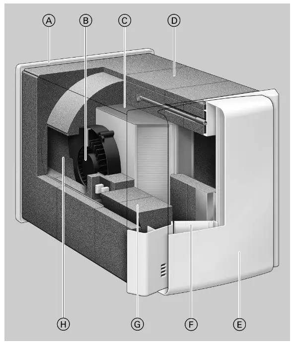 Viessmann Vitovent 200-D, Typ HRM B55, Z014593