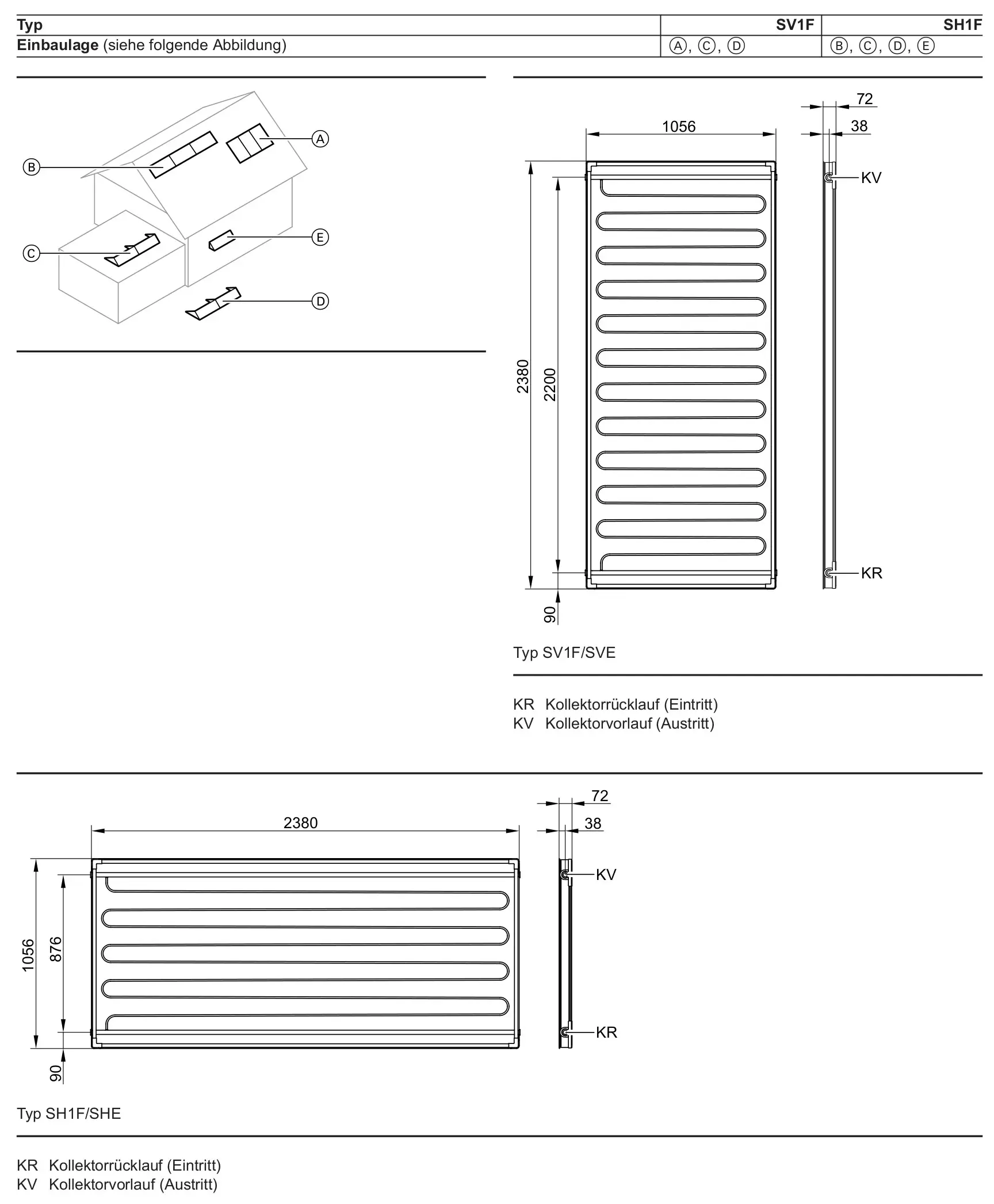Viessmann Vitosol 100-FM, Typ SV1F, ZK02625