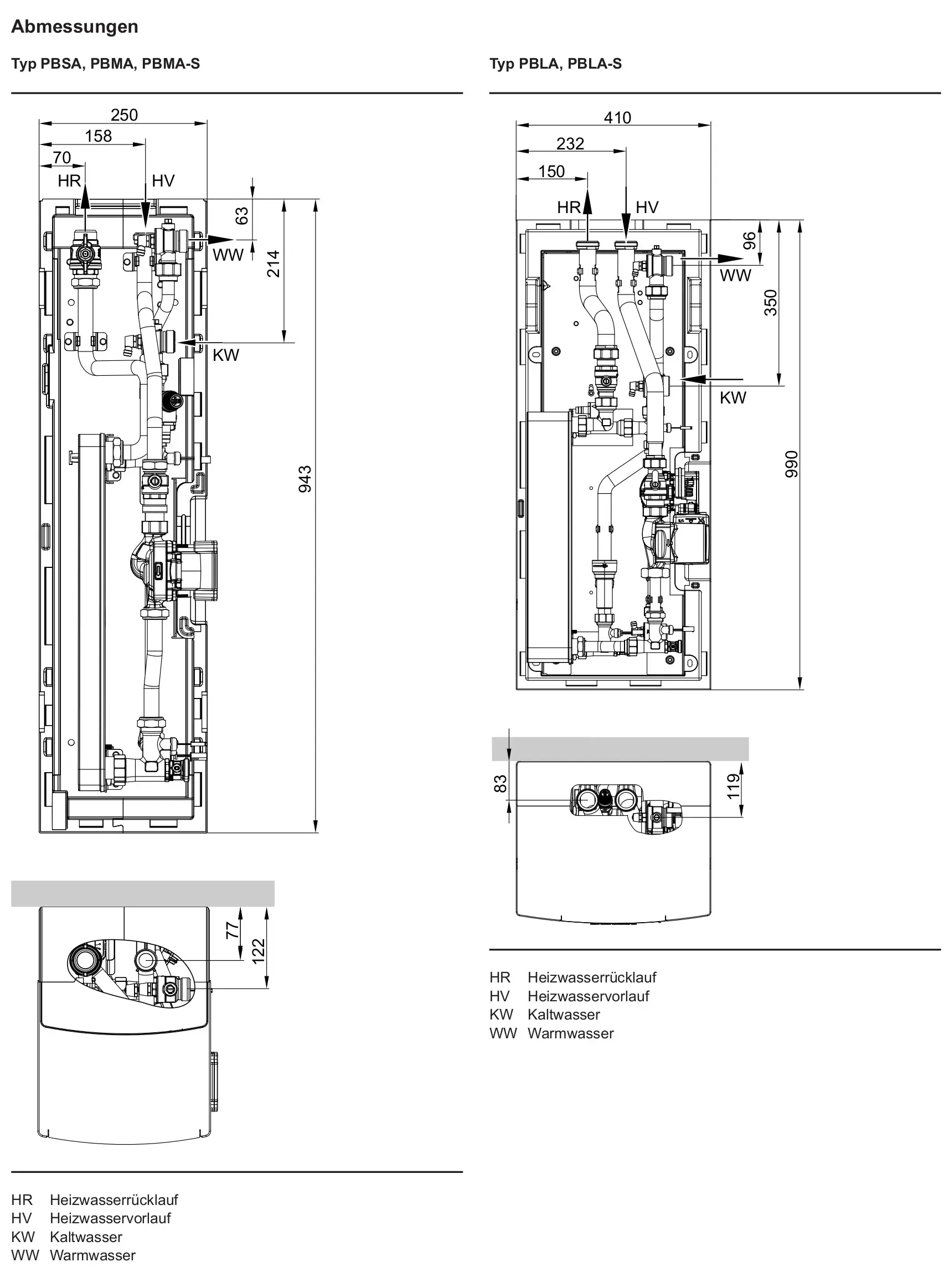 Schemazeichnung des Viessmann Vitotrans 353 PBSA, Z021863, mit Abmessungen und Anschlüssen für Heizung und Warmwasser.