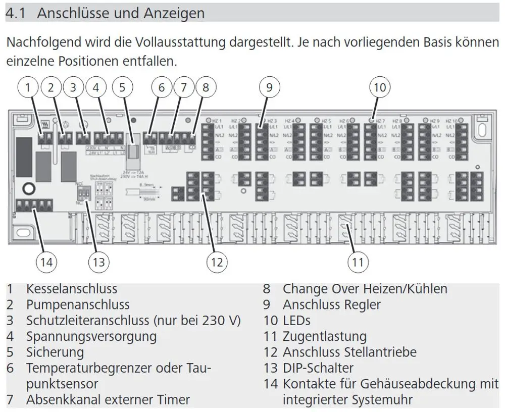 Viessmann_7750195