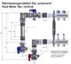 Viessmann_7438469