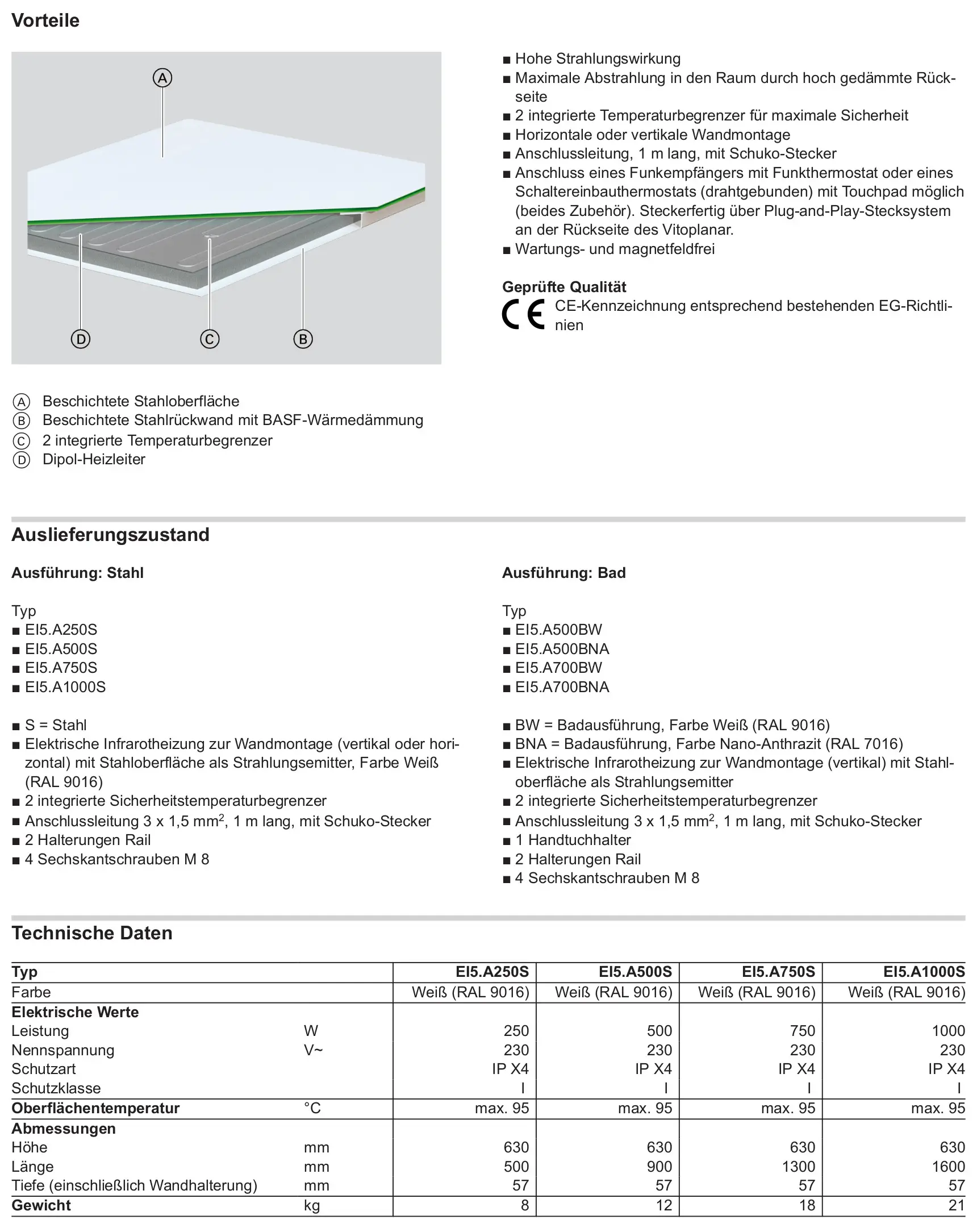 Produktbild: Viessmann Vitoplanar EI6, Typ EI6.A350SDM, ZK03946. Infrarotheizung, Vorteile, Auslieferungszustand, technische Daten.
