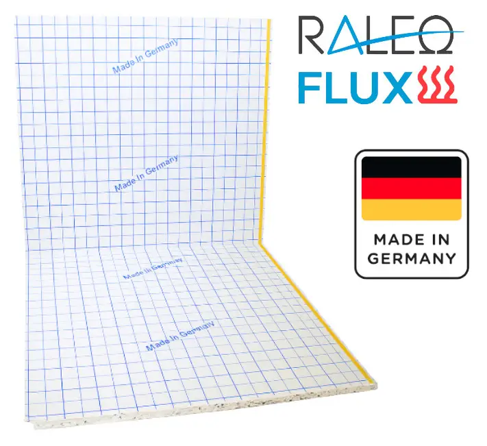 RALEQ FLUX Faltplatte "Made in Germany" mit blauem Raster auf weißem Hintergrund und deutscher Flagge.