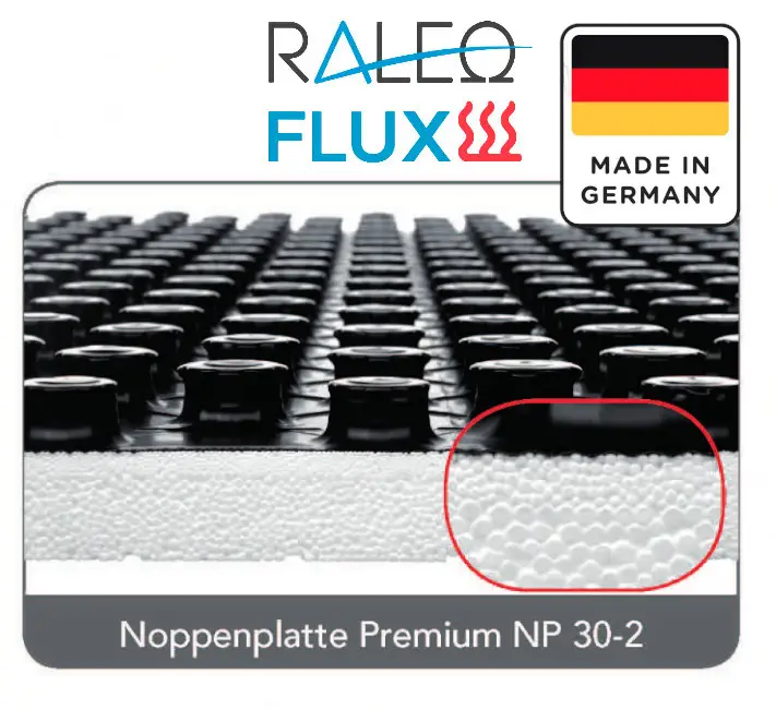 Noppenplatte Premium NP 30-2 mit schwarzer Noppenstruktur auf weißer Dämmschicht, Produktbild von Raleo Flux, Made in Germany.