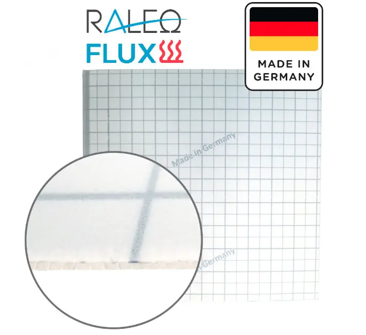 Produktbild der "Klett-Panel-Faltplatte 3 mm / 2 x 1 m, 10 m², MC10000072", mit Rastermuster und "Made in Germany"-Logo. Detailaufnahme der Plattenstruktur.