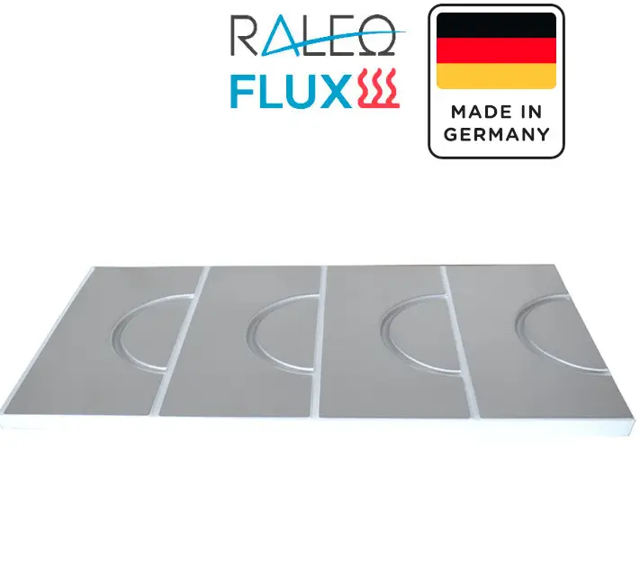 Produktbild einer Umlenkplatte für Trockenbauelement Alu mit Verlegeabstand 25 cm.