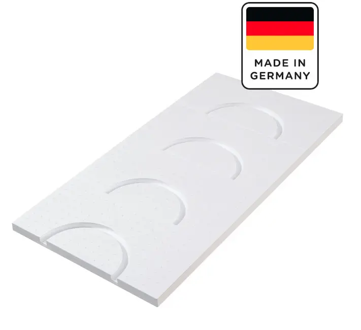 Umlenkplatte für Trockenbauelement "Made in Germany"