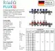 RALEQ FLUX Heizkreisverteiler Edelstahl mit technischen Daten und Maßangaben. Made in Germany.