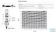 Technische Zeichnung des Bypass MC10000210 mit Diagramm zu Druck und Durchfluss.