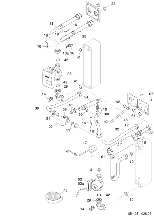 Hydraulik