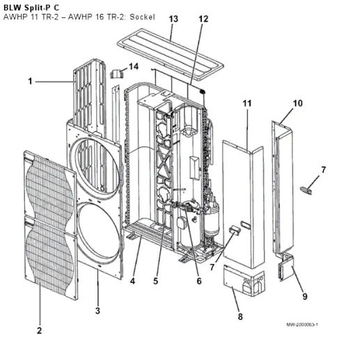 AWHP 11 TR-2 &ndash; AWHP 16 TR-2: Sockel
