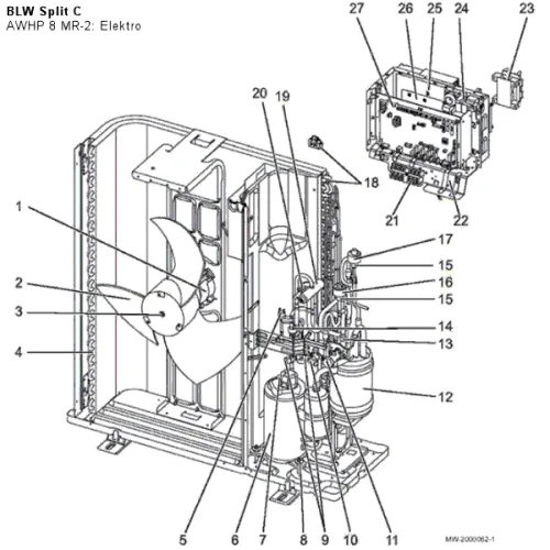 AWHP 8 MR-2: Elektro