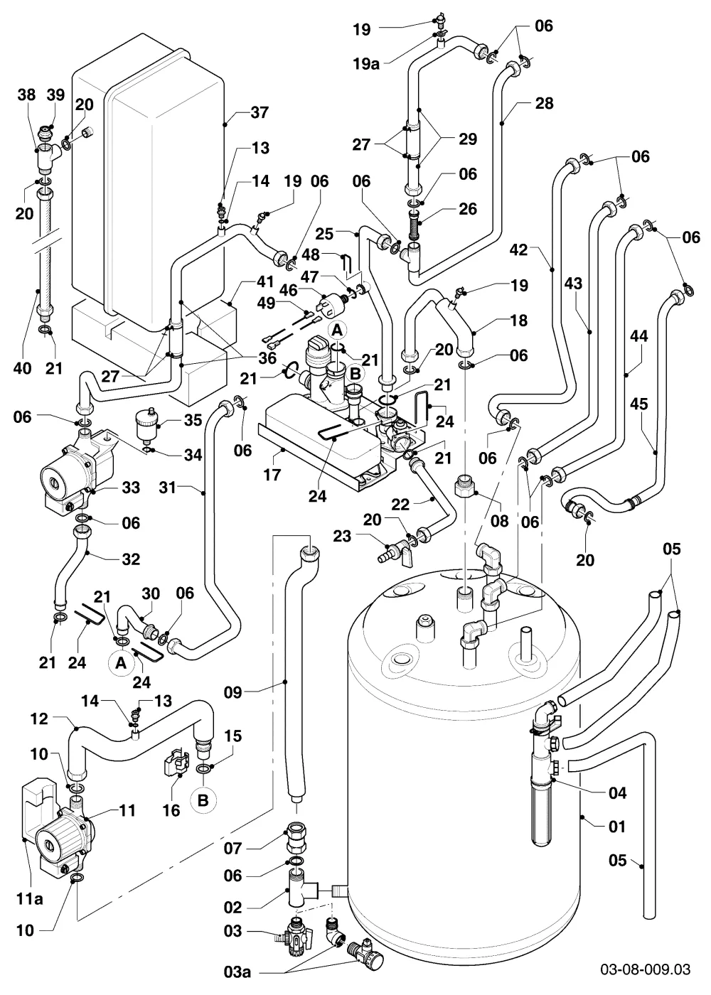 Hydraulik