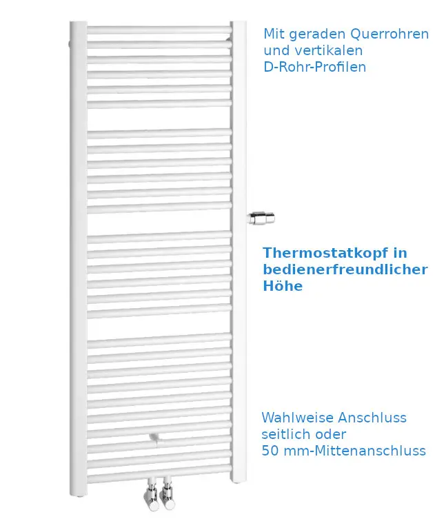 Weißer Handtuchwärmer mit geraden Querrohren und Thermostatkopf in bedienerfreundlicher Höhe.