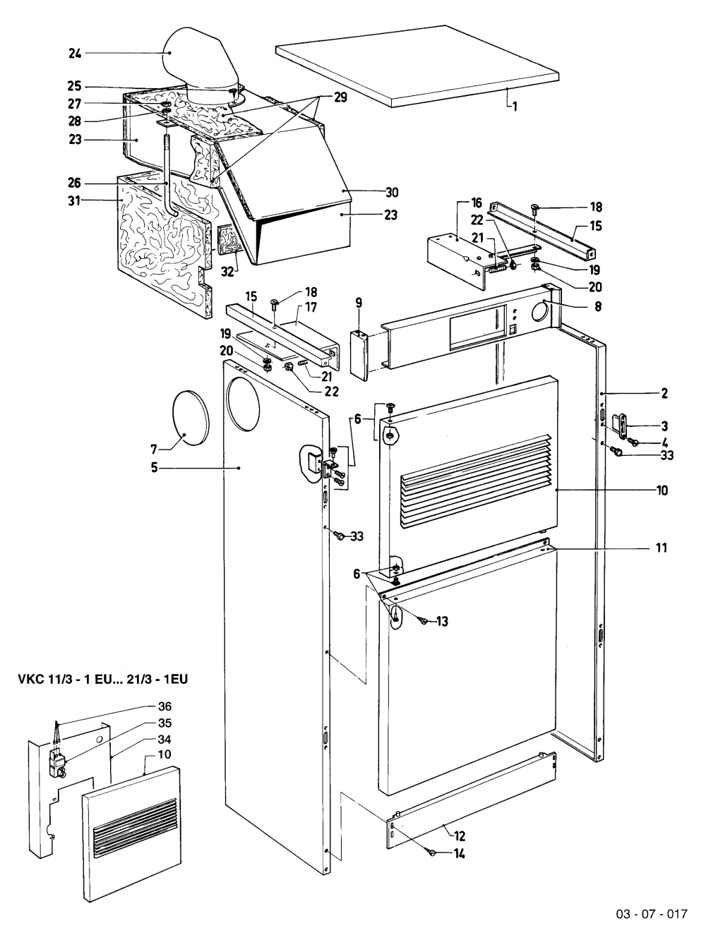 Verkleidungsteile