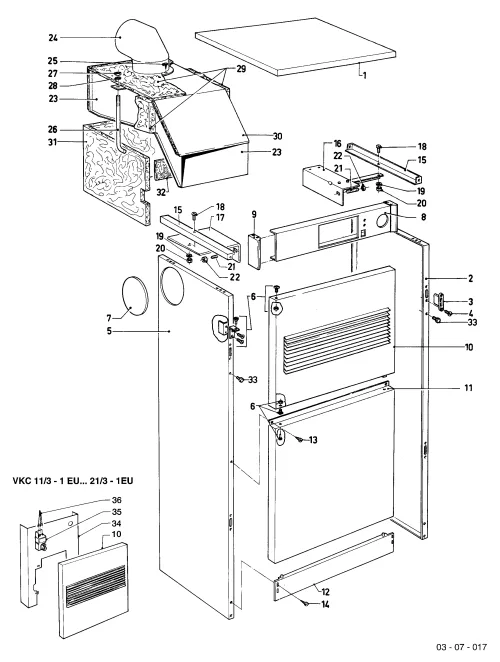 Verkleidungsteile