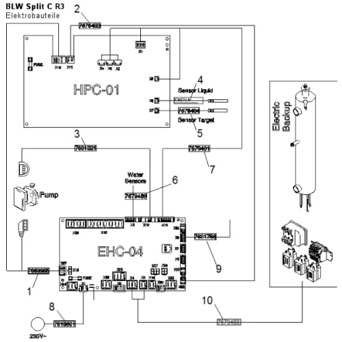 Elektrobauteile
