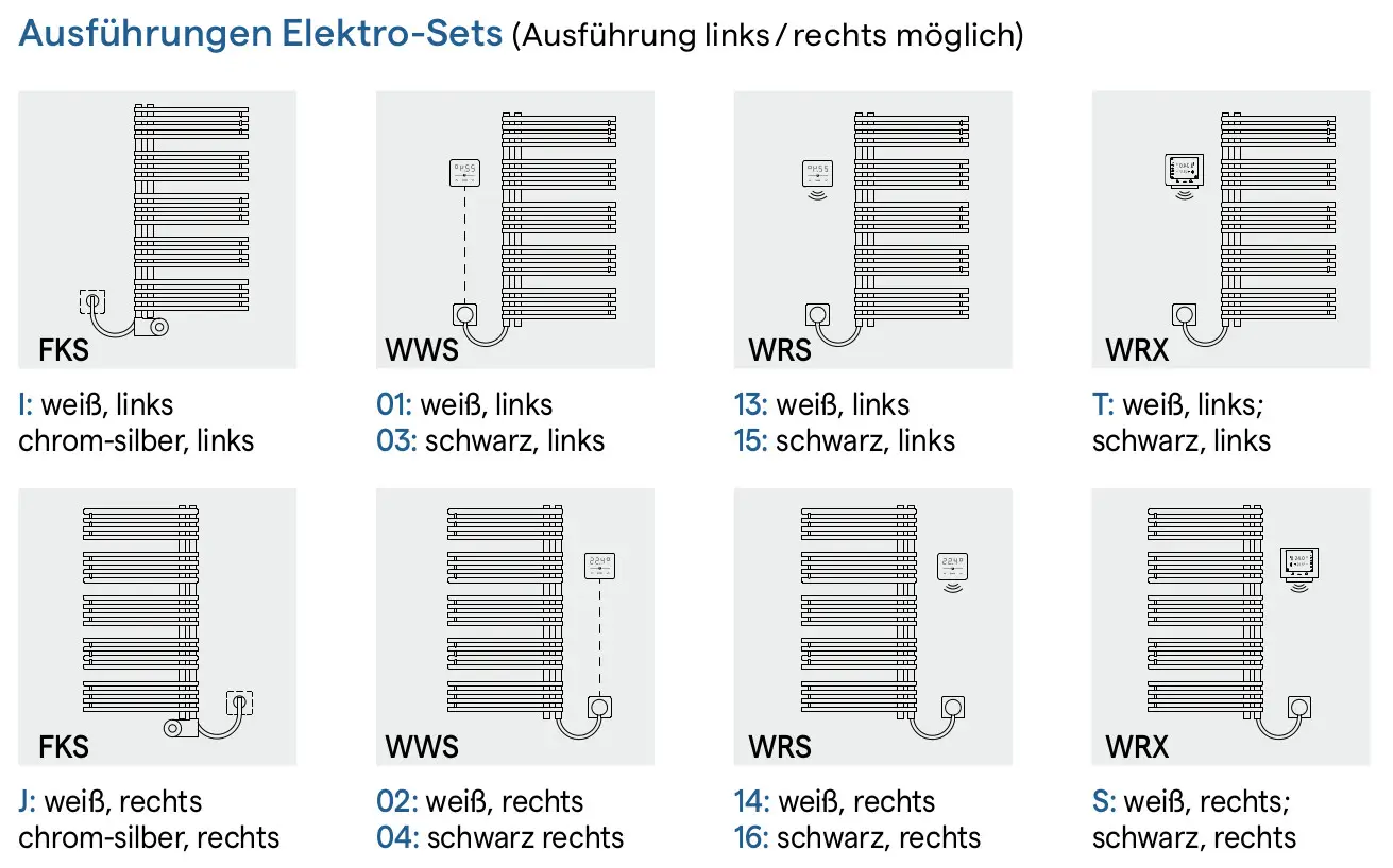 Eine Tabelle mit acht verschiedenen Designs von Handtuchwärmern mit elektrischen Sets und verschiedenen Reglern, Farben und Ausrichtungen.