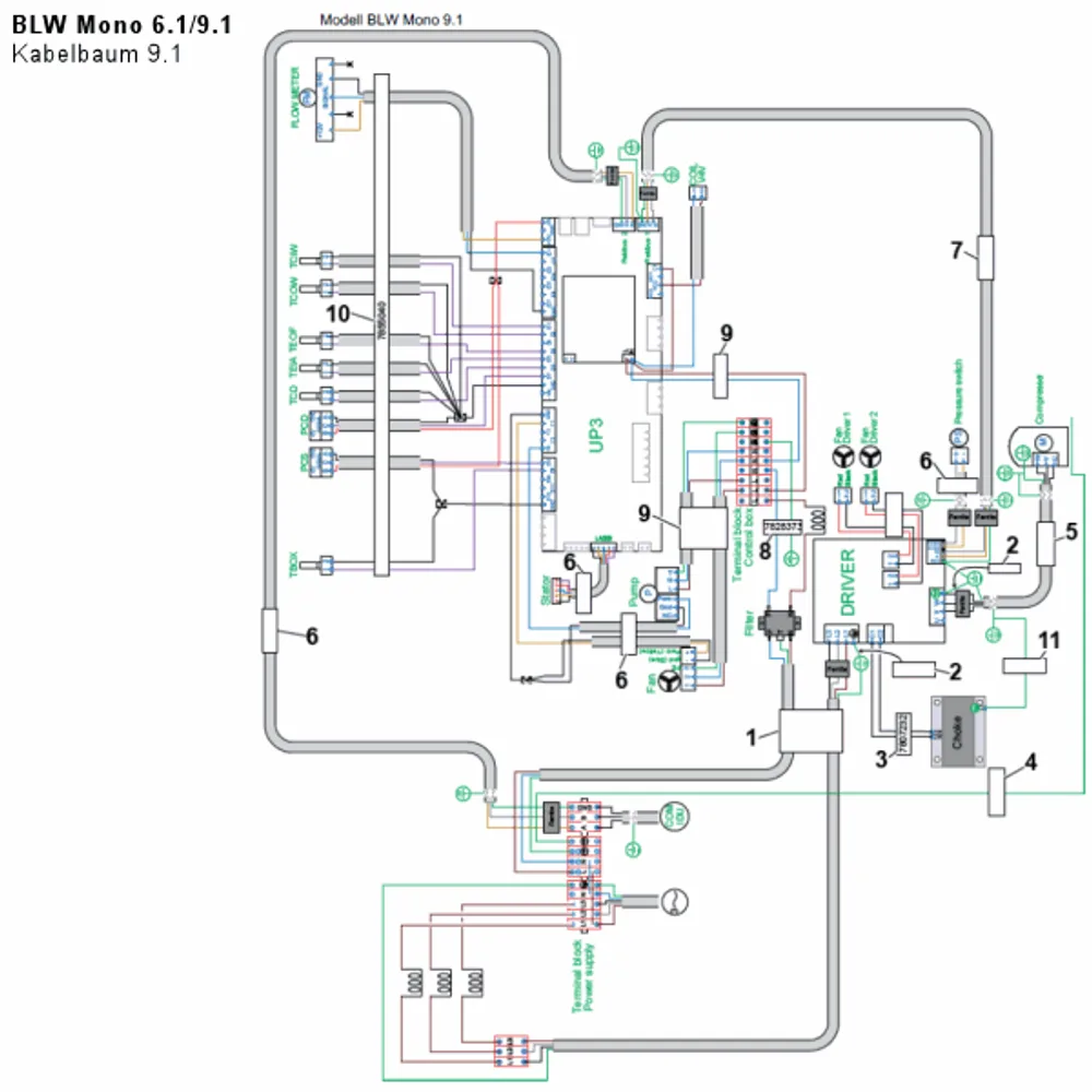 Kabelbaum 9.1