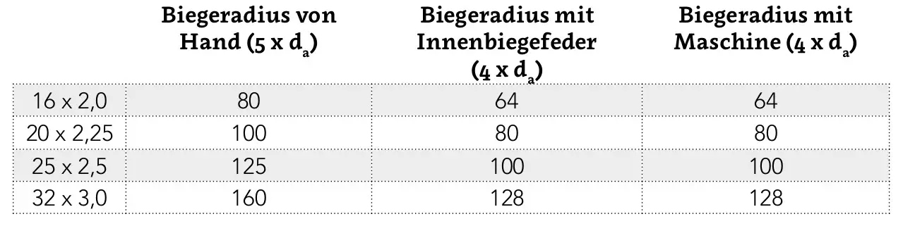 RaleoPress-Rohr-Preview5.jpg