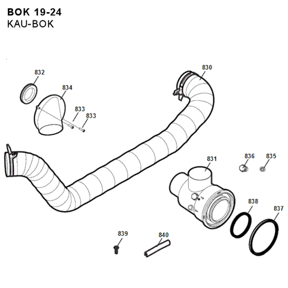 KAU-BOK