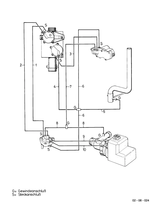 Hydraulikteile (Steuerleitungen)