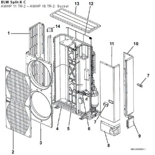 AWHP 11 TR-2 &ndash; AWHP 16 TR-2: Sockel