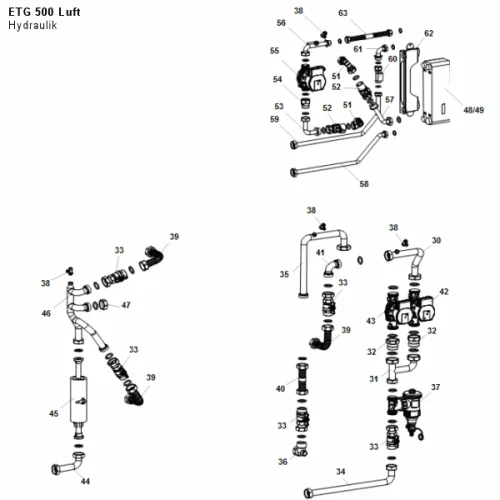 Hydraulik